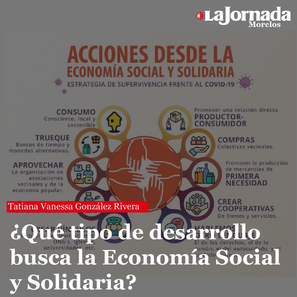 ¿Qué tipo de desarrollo busca la Economía Social y Solidaria?